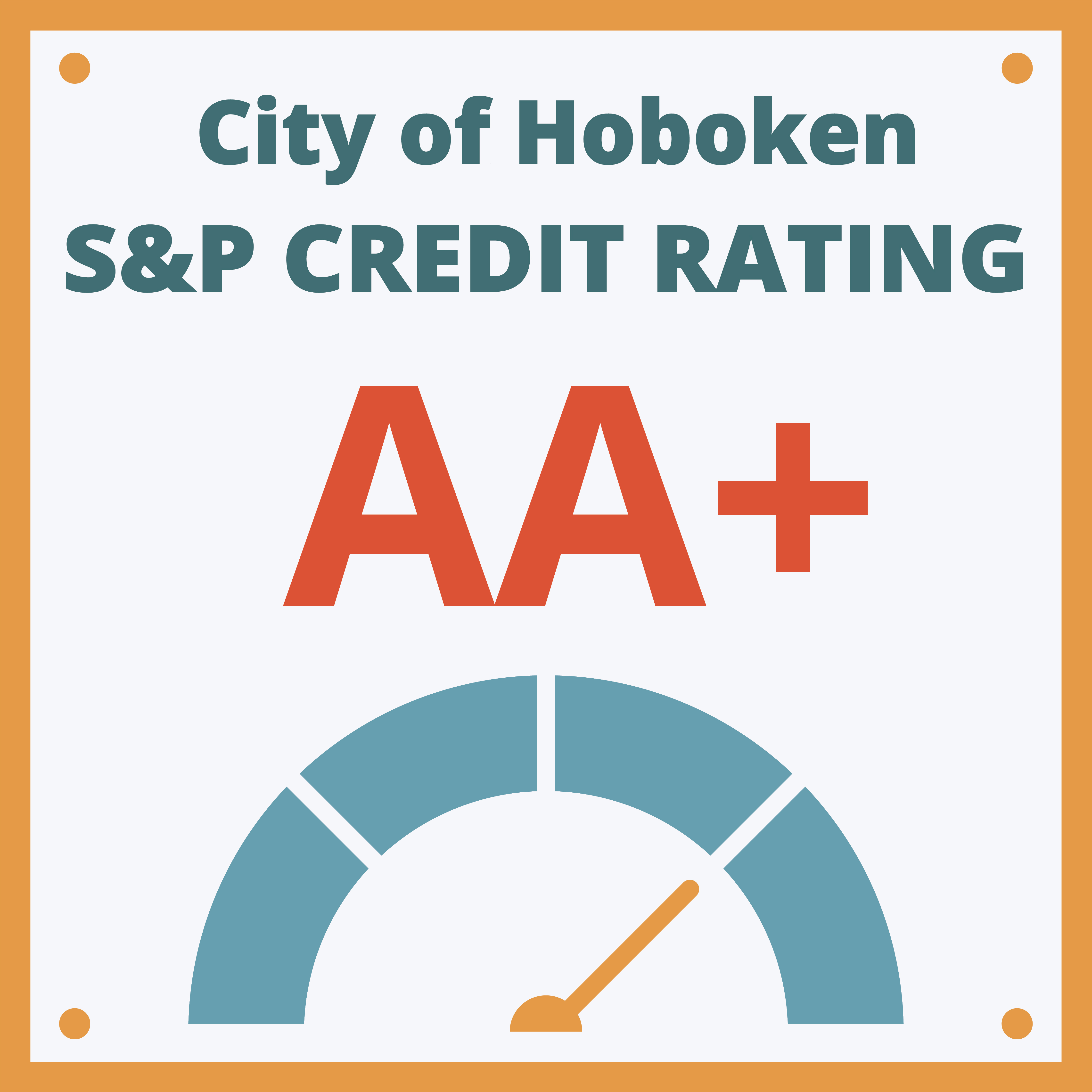 Standard & Poor’s Global Ratings reaffirms City of Hoboken’s AA+ credit